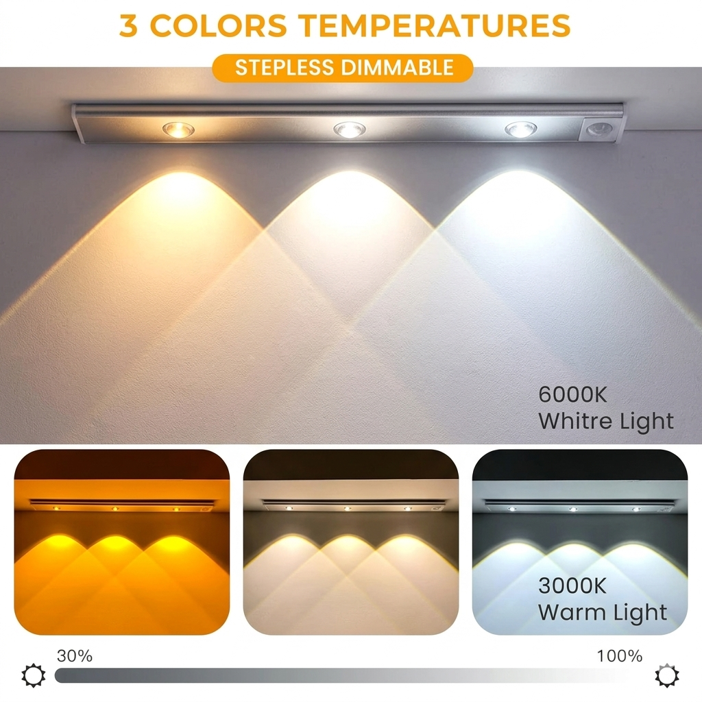 Ultra-Thin Magnetic LED Motion Sensor Light - Stepless Dimmable & 3 Color