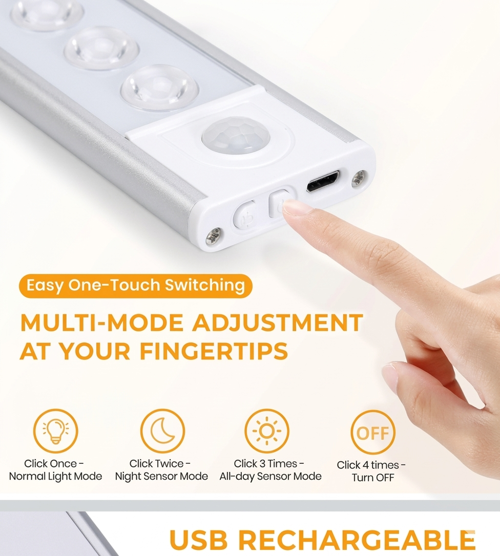 Ultra-Thin Magnetic LED Motion Sensor Light - Stepless Dimmable & 3 Color